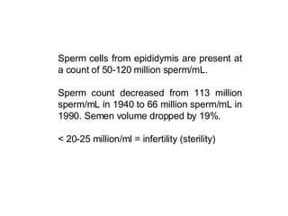 Sperm cells from epididymis are present at a count of 50-120 million sperm/mL. Sperm count decreased from 113 million sperm/mL in 1940 to 66 million sperm/mL in 1990. Semen volume dropped by 19%.  < 20-25 million/ml = infertility (sterility) 