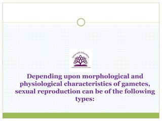Depending upon morphological and
physiological characteristics of gametes,
sexual reproduction can be of the following
types:
 