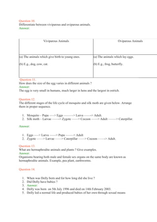 Question 10.
Differentiate between viviparous and oviparous animals.
Answer:
Viviparous Animals Oviparous Animals
(a) The animals which give birth to young ones.
(b) E.g., dog, cow, cat.
(a) The animals which lay eggs.
(b) E.g., frog, butterfly.
Question 11.
How does the size of the egg varies in different animals ?
Answer:
The egg is very small in humans, much larger in hens and the largest in ostrich.
Question 12.
The different stages of the life cycle of mosquito and silk moth are given below. Arrange
them in proper sequence.
1. Mosquito – Pupa —–> Eggs ———> Larva ——-> Adult.
2. Silk moth – Larvae ——-> Zygote ——> Cocoon ——> Adult ——–> Caterpillar.
Answer:
1. Eggs —–> Larva ——> Pupa ——–> Adult
2. Zygote ——> Larvae ——> Caterpillar ——> Cocoon ——-> Adult.
Question 13.
What are hermaphrodite animals and plants ? Give examples.
Answer:
Organisms bearing both male and female sex organs on the same body are known as
hermaphrodite animals. Example, pea plant, earthworms.
Question 14.
1. When was Dolly born and for how long did she live ?
2. Did Dolly have babies ?
3. Answer:
4. Dolly was born on 5th July 1996 and died on 14th February 2003.
5. Dolly led a normal life and produced babies of her own through sexual means
 