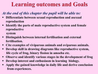 At the end of this chapter the pupil will be able to:
 Differentiate between sexual reproduction and asexual
reproduction
 Identify the parts of male reproductive system and female
reproductive
system
 Distinguish between internal fertilisation and external
fertilisation.
 Cite examples of viviparous animals and oviparous animals.
 Develop skill in drawing diagrams like reproductive system,
life cycle of frog, binary fission in amoeba etc.
 Observe and identify various stages in the development of frog
 Develop interest and enthusiasm in learning biology.
 Apply the gained knowledge in daily life and derive conclusion
from experiences.
 