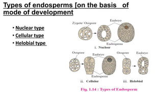 Reproduction in lower and higher plants | PPTX