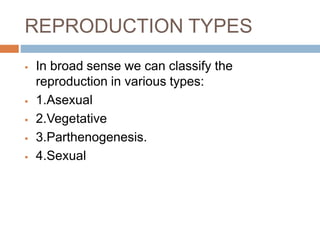 Reproductive Types REPRODUCTION IN OR GANISMS CLASS XII.ppt