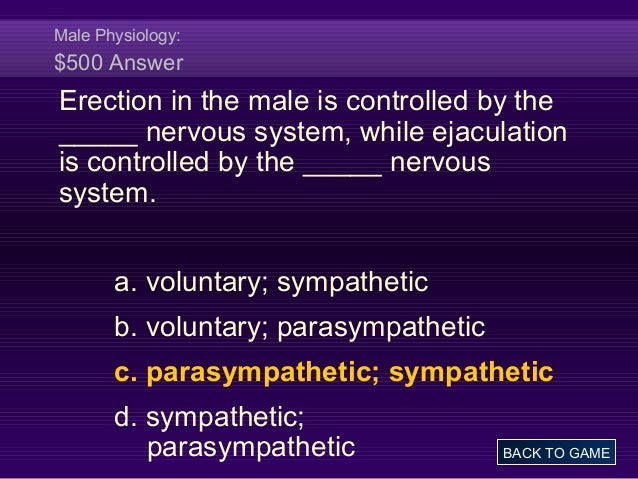Reproduction Jeopardy