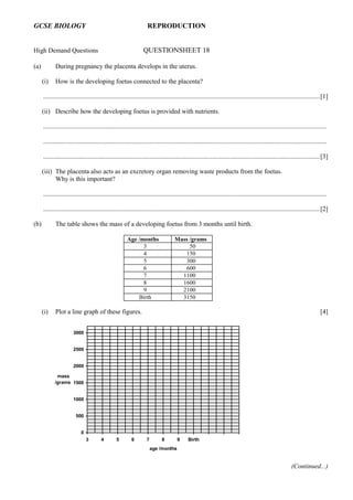 Reproduction Question Reproduction in Animals Revision Questions | PDF