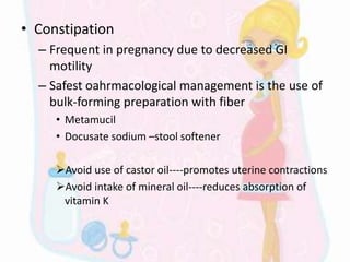 Reproductive System Drugs