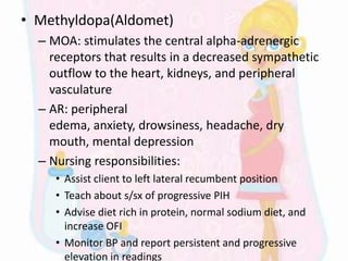 Reproductive System Drugs