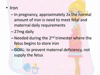 Reproductive System Drugs