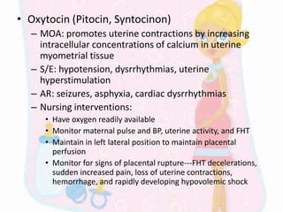 Reproductive System Drugs