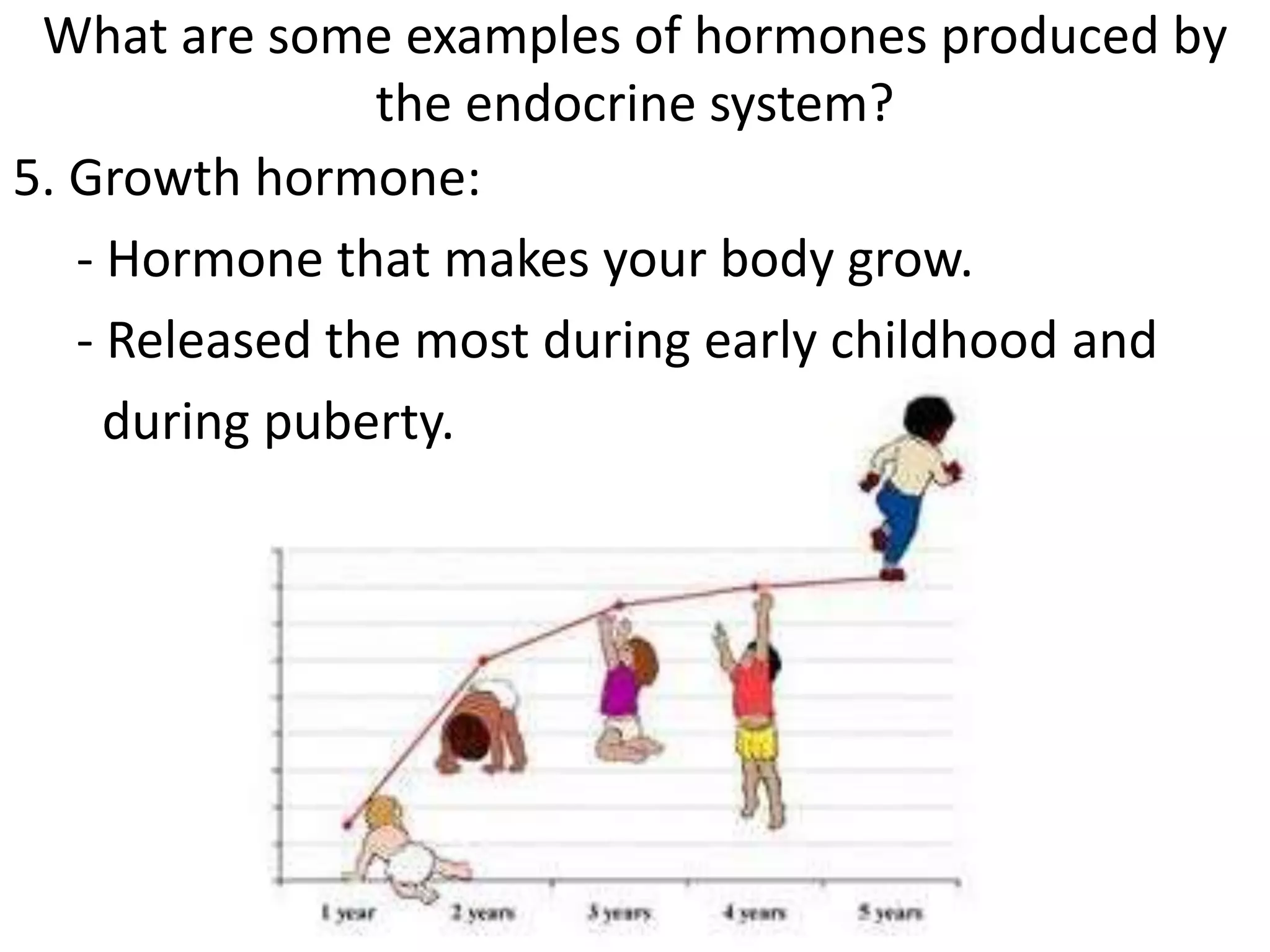 What are some examples of hormones produced by
the endocrine system?
5. Growth hormone:
- Hormone that makes your body grow.
- Released the most during early childhood and
during puberty.
 