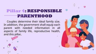 Reproductive Addition Reproductive-health- quarter 2- Group 4.Pptx. | PPTX