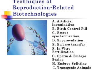 Techniques of Reproduction-Related Biotechnologies A. Artificial insemination B. Birth Control Pill  C. Estrus synchronization D. Superovulation  E. Embryo transfer F. In Vitro Fertilization G. Sperm & Embryo Sexing  H. Embryo Splitting   I. Transgenic Animals   J. Cloning  
