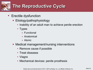 Slide 25
Mosby items and derived items © 2011, 2007 by Mosby, Inc., an affiliate of Elsevier Inc.
The Reproductive Cycle
• Erectile dysfunction
 Etiology/pathophysiology
• Inability of an adult man to achieve penile erection
• Types
 Functional
 Anatomical
 Atonic
 Medical management/nursing interventions
• Remove cause if possible
• Treat diseases
• Viagra
• Mechanical devices: penile prosthesis
 