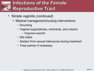 Slide 28
Mosby items and derived items © 2011, 2007 by Mosby, Inc., an affiliate of Elsevier Inc.
• Simple vaginitis (continued)
 Medical management/nursing interventions
• Douching
• Vaginal suppositories, ointments, and creams
 Organism-specific
• Sitz baths
• Abstain from sexual intercourse during treatment
• Treat partner if necessary
Infections of the Female
Reproductive Tract
 