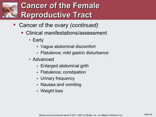 Slide 54
Mosby items and derived items © 2011, 2007 by Mosby, Inc., an affiliate of Elsevier Inc.
• Cancer of the ovary (continued)
 Clinical manifestations/assessment
• Early
 Vague abdominal discomfort
 Flatulence; mild gastric disturbance
• Advanced
 Enlarged abdominal girth
 Flatulence; constipation
 Urinary frequency
 Nausea and vomiting
 Weight loss
Cancer of the Female
Reproductive Tract
 