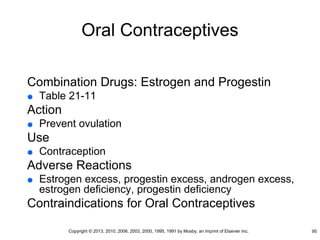 Oral Contraceptives
Combination Drugs: Estrogen and Progestin
 Table 21-11
Action
 Prevent ovulation
Use
 Contraception
Adverse Reactions
 Estrogen excess, progestin excess, androgen excess,
estrogen deficiency, progestin deficiency
Contraindications for Oral Contraceptives
95
Copyright © 2013, 2010, 2006, 2003, 2000, 1995, 1991 by Mosby, an imprint of Elsevier Inc.
 