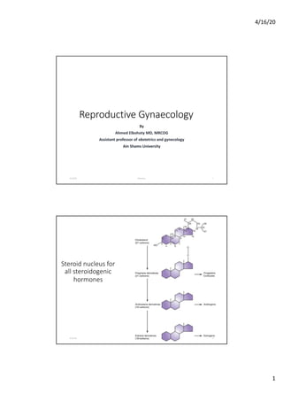 4/16/20
1
Reproductive Gynaecology
By
Ahmed Elbohoty MD, MRCOG
Assistant professor of obstetrics and gynecology
Ain Shams University
4/16/20 Elbohoty 1
Steroid nucleus for
all steroidogenic
hormones
4/16/20 Elbohoty 2
 