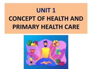 REPRODUCTIVE HEALTH CONCEPT OF HEALTH AND PRIMARY HEALTH CARE | PPTX