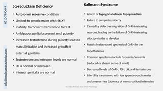 info@medicoseacademics.com
0310-7990649
Dr. Sidra Arshad, Asst. Prof. Physiology 7
5α-reductase Deficiency
• Autosomal recessive condition
• Limited to genetic males with 46,XY
• Inability to convert testosterone to DHT
• Ambiguous genitalia present until puberty
• Increased testosterone during puberty leads to
masculinization and increased growth of
external genitalia
• Testosterone and estrogen levels are normal
• LH is normal or increased
• Internal genitalia are normal
Kallmann Syndrome
• A form of hypogonadotropic hypogonadism
• Failure to complete puberty
• Caused by defective migration of GnRH-releasing
neurons, leading to the failure of GnRH-releasing
olfactory bulbs to develop
• Results in decreased synthesis of GnRH in the
hypothalamus
• Common symptoms include hyposmia/anosmia
(reduced or absent sense of smell)
• Decreased levels of GnRH, FSH, LH, and testosterone
• Infertility is common, with low sperm count in males
and amenorrhea (absence of menstruation) in females
 