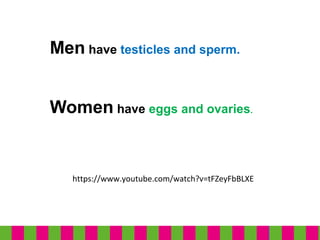 https://www.youtube.com/watch?v=tFZeyFbBLXE
Men have testicles and sperm.
Women have eggs and ovaries.
 