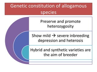 Genetic constitution of allogamous
species
Preserve and promote
heterozygosity
Show mild  severe inbreeding
depression and heterosis
Hybrid and synthetic varieties are
the aim of breeder
 
