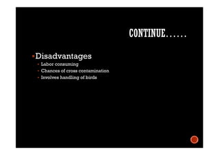 CONTINUE……
Disadvantages
 Labor consuming
 Chances of cross contamination
 Involves handling of birds
 
