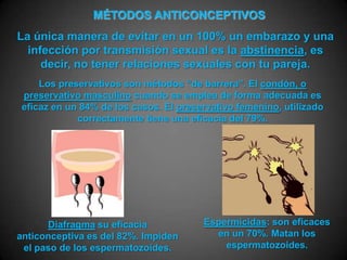 MÉTODOS ANTICONCEPTIVOS
La única manera de evitar en un 100% un embarazo y una
  infección por transmisión sexual es la abstinencia, es
     decir, no tener relaciones sexuales con tu pareja.
     Los preservativos son métodos “de barrera”. El condón, o
 preservativo masculino cuando se emplea de forma adecuada es
 eficaz en un 84% de los casos. El preservativo femenino, utilizado
             correctamente tiene una eficacia del 79%.




      Diafragma su eficacia             Espermicidas: son eficaces
anticonceptiva es del 82%. Impiden        en un 70%. Matan los
 el paso de los espermatozoides.            espermatozoides.
 