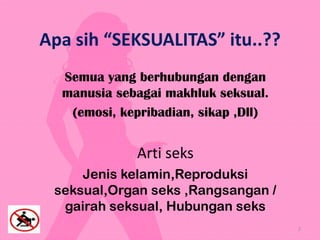 Apa sih “SEKSUALITAS” itu..??
Semua yang berhubungan dengan
manusia sebagai makhluk seksual.
(emosi, kepribadian, sikap ,Dll)
Arti seks
Jenis kelamin,Reproduksi
seksual,Organ seks ,Rangsangan /
gairah seksual, Hubungan seks
2
 