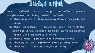 Sel Inang Proses Reproduksi Virus: Siklus Litik dan Lisogenik Dijelaskan | PDF
