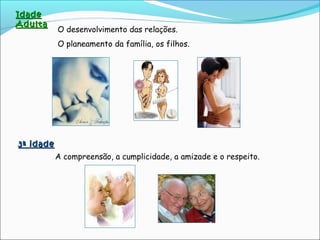 O desenvolvimento das relações.
O planeamento da família, os filhos.
A compreensão, a cumplicidade, a amizade e o respeito.
IdadeIdade
AdultaAdulta
3ª idade3ª idade
 