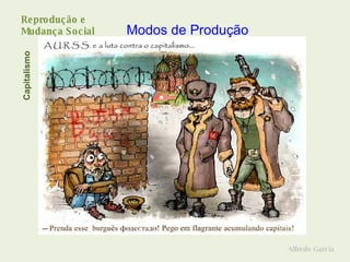 Reprodução e  Mudança Social Alfredo Garcia Modos de Produção Capitalismo 