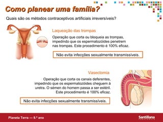Quais são os métodos contraceptivos artificiais irreversíveis?  Operação que corta ou bloqueia as trompas, impedindo que os espermatozóides penetrem nas trompas. Este procedimento  é  100% eficaz. Laqueação das trompas Não evita infecções sexualmente transmissíveis. Operação que corta os canais deferentes, impedindo que os espermatozóides cheguem à uretra. O sémen do homem passa a ser estéril. Este procedimento é 100% eficaz. Vasectomia Não evita infecções sexualmente transmissíveis. Como planear uma família? Planeta Terra — 9.º ano 