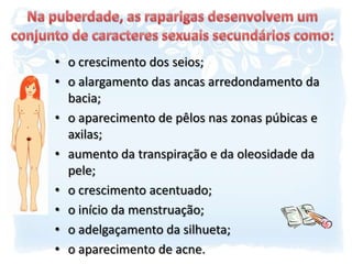 Na puberdade, as raparigas desenvolvem um conjunto de caracteres sexuais secundários como:o crescimento dos seios;o alargamento das ancas arredondamento da bacia;o aparecimento de pêlos nas zonas púbicas e axilas;aumento da transpiração e da oleosidade da pele;o crescimento acentuado;o início da menstruação;o adelgaçamento da silhueta;o aparecimento de acne.