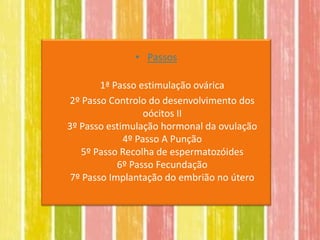 • Passos

        1ª Passo estimulação ovárica
2º Passo Controlo do desenvolvimento dos
                  oócitos II
3º Passo estimulação hormonal da ovulação
             4º Passo A Punção
   5º Passo Recolha de espermatozóides
            6º Passo Fecundação
 7º Passo Implantação do embrião no útero
 