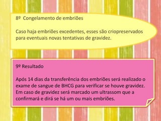 8º Congelamento de embriões

Caso haja embriões excedentes, esses são criopreservados
para eventuais novas tentativas de gravidez.




9º Resultado

Após 14 dias da transferência dos embriões será realizado o
exame de sangue de BHCG para verificar se houve gravidez.
Em caso de gravidez será marcado um ultrassom que a
confirmará e dirá se há um ou mais embriões.
 