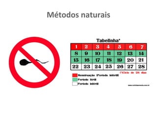 Métodos naturais
 