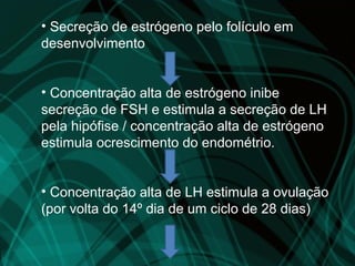 • Secreção de estrógeno pelo folículo em
desenvolvimento


• Concentração alta de estrógeno inibe
secreção de FSH e estimula a secreção de LH
pela hipófise / concentração alta de estrógeno
estimula ocrescimento do endométrio.


• Concentração alta de LH estimula a ovulação
(por volta do 14º dia de um ciclo de 28 dias)
 