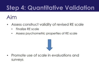 Development and Validation of a Reproductive Empowerment Scale | PPTX