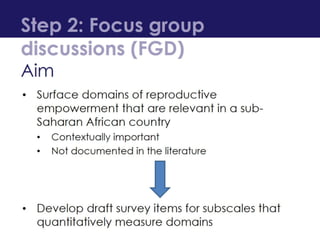 Development and Validation of a Reproductive Empowerment Scale
