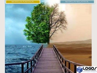 MODELOS NEGATIVOS.MODELOS POSITIVOS.
 