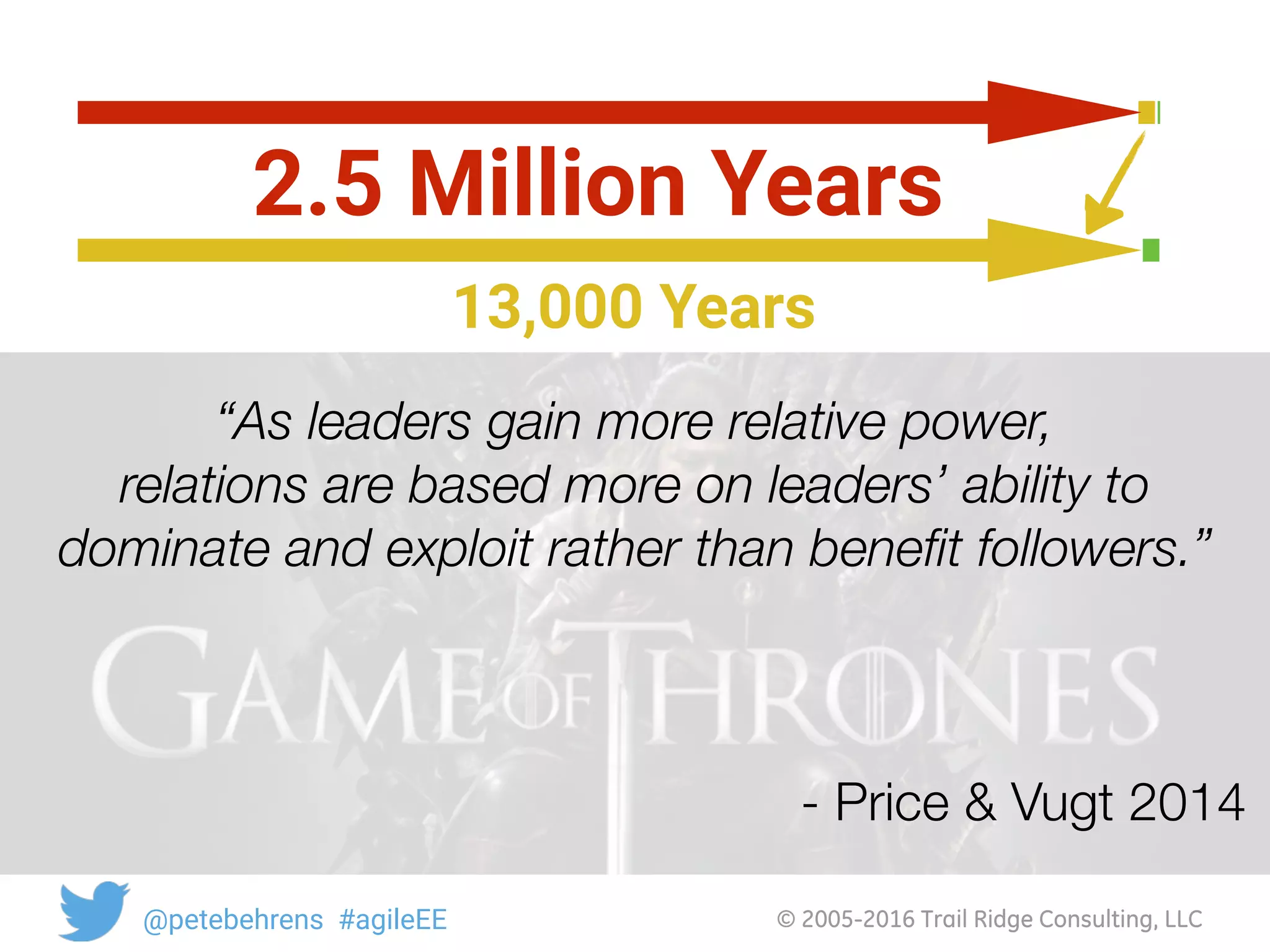 © 2005-2016 Trail Ridge Consulting, LLC@petebehrens #agileEE
2.5 Million Years
13,000 Years
“As leaders gain more relative power, 
relations are based more on leaders’ ability to
dominate and exploit rather than beneﬁt followers.”
- Price & Vugt 2014
 