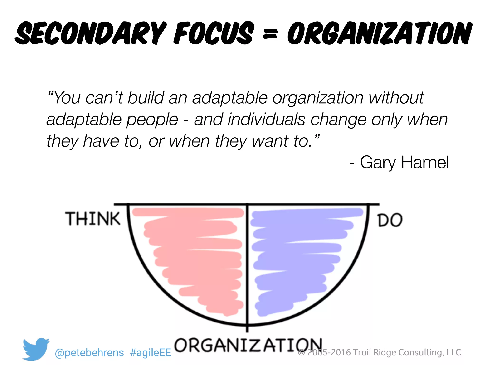 © 2005-2016 Trail Ridge Consulting, LLC@petebehrens #agileEE
Secondary Focus = Organization
“You can’t build an adaptable organization without
adaptable people - and individuals change only when
they have to, or when they want to.”
	 - Gary Hamel
© 2005-2016 Trail Ridge Consulting, LLC@petebehrens #agileEE
 