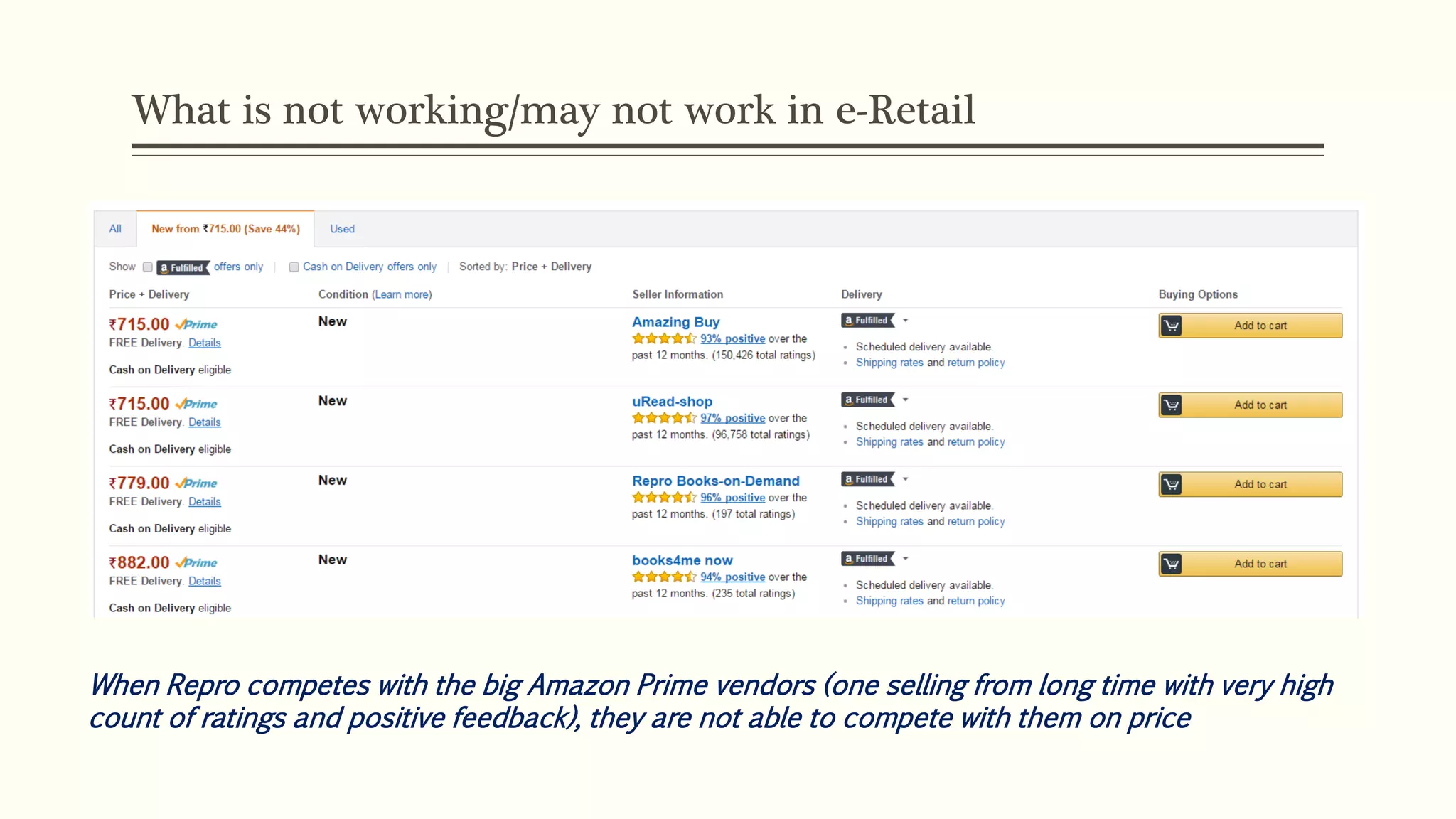 Repro Investment Presentation Bangalore Investor Group (April'2017) PPT