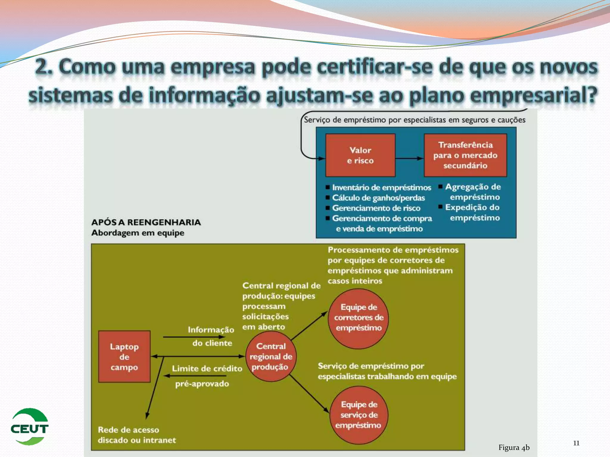 Figura 4b
            11
 