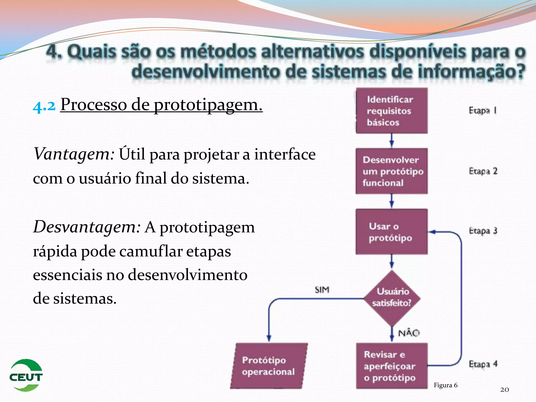 4.2 Processo de prototipagem.

Vantagem: Útil para projetar a interface
com o usuário final do sistema.

Desvantagem: A prototipagem
rápida pode camuflar etapas
essenciais no desenvolvimento
de sistemas.




                                           Figura 6
                                                      20
 