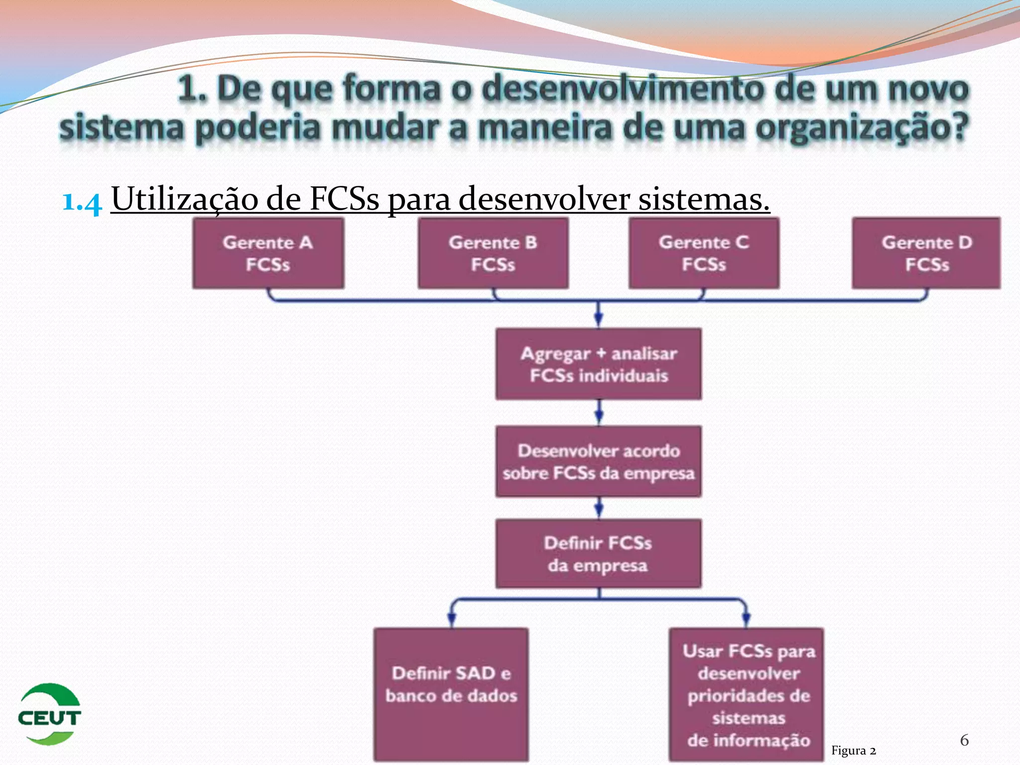 1.4 Utilização de FCSs para desenvolver sistemas.




                                                               6
                                                    Figura 2
 
