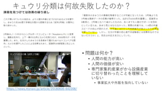 キュウリ分類は何故失敗したのか？
• 問題は何か？
• 人間の能力が高い
• 人間の価値が安い
• 専門家集約産業がから設備産業
に切り替わったことを理解して
いない
• 事業拡大や外販を指向していない
https://news.mynavi.jp/article/20180606-642208/
 