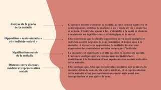 Analyse de la genèse
de la maladie
Opposition « santé-maladie »
et « individu-société »
Signification sociale
de la maladie
Distance entre discours
médical et représentation
sociale
L’auteure montre comment la société, perçue comme agressive et
contraignante, attribue la maladie à un « mode de vie » moderne
et urbain. L’individu, quant à lui, s’identifie à la santé et cherche
à maintenir un équilibre entre le biologique et le social.
Elle mentionne que la double opposition entre santé-maladie et
individu-société organise la représentation et donne sens à la
maladie. À travers ces oppositions, la maladie devient une
expression des contraintes sociales vécues par l’individu.
La maladie est signifiante car elle incarne la contrainte sociale.
L’auteure souligne que les comportements individuels
contribuent à la formation d'une représentation sociale collective
de la maladie.
Elle souligne que, bien que la médecine moderne soit centrale, la
maladie déborde souvent du cadre médical, et la représentation
de la maladie n’est pas seulement un savoir mais aussi une
interprétation et une quête de sens.
 