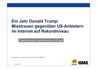 Januar 20181
Ein Jahr Donald Trump:
Misstrauen gegenüber US-Anbietern
im Internet auf Rekordniveau
Ergebnisse einer repräsentativen Umfrage
Durchgeführt von YouGov im Auftrag von GMX und WEB.DE
 