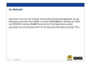 Zur Methodik
Januar 20186
Alle Daten sind von der YouGov Deutschland GmbH bereitgestellt. An der
Befragung zwischen dem 12...