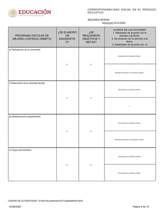 CORRESPONSABILIDAD SOCIAL EN EL PROCESO
EDUCATIVO
PERIODO:
SEGUNDA SESIÓN
2019-2020
PROGRAMA ESCOLAR DE
MEJORA CONTINUA (ÁMBITO)
¿SE
REALIZARON
OBJETIVOS Y
METAS?
¿SE ELABORÓ
UN
DIAGNÓSTIC
O?
AVANCE DE LAS ACCIONES
1. Retrasado de acuerdo con lo
previsto a la fecha.
2. De acuerdo con lo previsto a la
fecha.
3. Adelantado de acuerdo con lo
SI
Retrasado de acuerdo con lo previsto a la fecha.
e) Participación de la comunidad
SI
De acuerdo con lo previsto a la fecha.
SI
------
f) Desempeño de la autoridad escolar
SI
De acuerdo con lo previsto a la fecha.
SI
Adelantado de acuerdo con lo previsto a la fecha.
g) Infraestructura y equipamiento
SI
De acuerdo con lo previsto a la fecha.
SI
De acuerdo con lo previsto a la fecha.
h) Carga administrativa
SI
De acuerdo con lo previsto a la fecha.
10/08/2020 Página 4 de 10
CADENA DE AUTENTICIDAD: f3106a72fccedfc6c9dc2d77aa86afd6bb819d45
 
